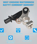 Premium Battery Current Sensor Fits Toyota Yaris 2016 Through 2021 Straight Swap 288500V020 view showing ABS and metal construction.