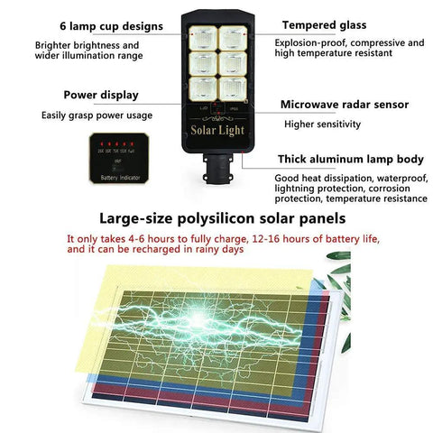Rock Solid Solar Flood Lights With Motion Sensor And Pocket Remote Waterproof Outdoor Yard And Driveway Bulbs Quick Adjust Bracket Mount For Hassle Free Install with detailed lamp cup designs and solar panel.