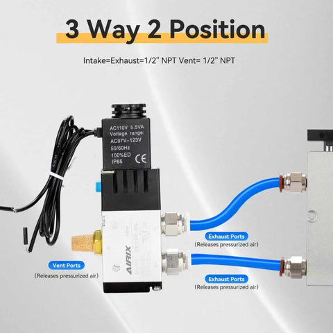 Three Way Pneumatic Solenoid Valve Model 3V210-08, DC 12V, Two Position, 1/4 NPT, quick connect fittings, side view