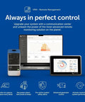 SmartSolar MPPT VE Can Solar Charge Controller With Bluetooth interface on smartphone and tablet for RVs boats off grid systems