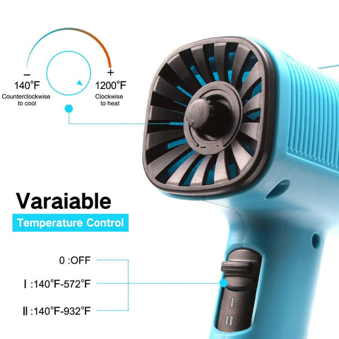 Close-up of Powerful 1200W Heat Gun With Dual Temperature Settings 60C To 500C Heats Up Fast To 932F Includes 2 Nozzles, showing controls.