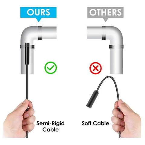 Super Handy 7mm Endoscope Camera Borescope With Six LED Lights For Android And Windows USB Inspection Tool IP67 Waterproof One Meter Cable for pipes with semi-rigid cable