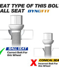Illustration showing correct ball seat and incorrect conical seat for lug bolts on OEM rims.