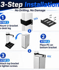 3-step installation guide for Slick Under Desk PC Mount features no drill setup for standing desks and adjustable workstations.
