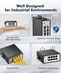 Eight Port Mini PoE Plus Industrial Switch Unmanaged 10/100 Mbps Ethernet shown with compact design and features for tough environments.