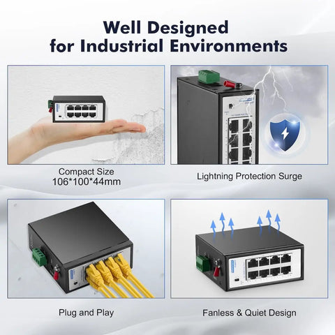 Eight Port Mini PoE Plus Industrial Switch Unmanaged 10/100 Mbps Ethernet shown with compact design and features for tough environments.