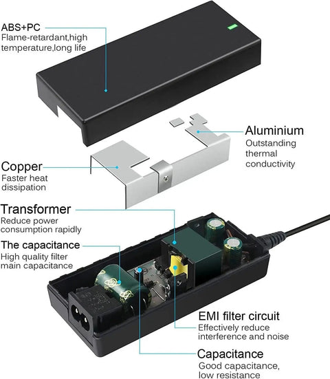 Plug And Play 24V 2A Electric Scooter Battery Charger Adapter fast wall outlet plug showing components like copper, aluminum, transformer.