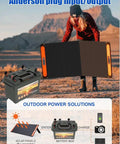 Person holding a solar panel; waterproof battery box for 30Ah 20Ah and 10Ah battery packs with Anderson plug and dual QC3 PD fast charge.