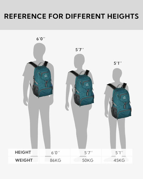 Ultra Lightweight 20L Packable Daypack For Travel, Hiking And Camping shown on silhouettes of varying heights for scale.