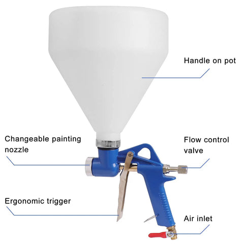 Pro Grade Drywall Texture Sprayer Gun With 1.5 Gallon Hopper And 3 Nozzles 4mm 6mm 8mm For Orange Peel Knockdown Finish Blue Body