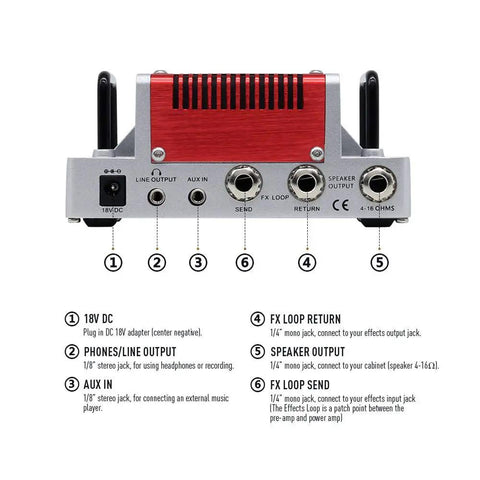 Back view of Heart Attack Mini Guitar Amp Head 5 Watt with Mesa Boogie Style Rectifier, showing input and output jacks.