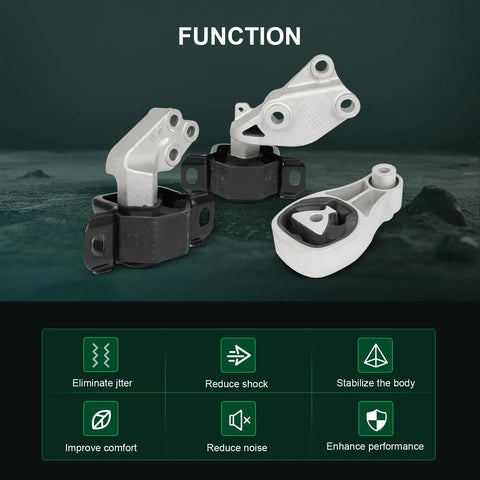 Heavy Duty Engine Motor Mount And Transmission Mount And Torque Strut Mount Set Compatible With Smart For Two 1.0L 2008 Through 2015 showcasing motor mounts.