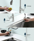 Vintage Style Kitchen Faucet With Built In Soap Dispenser No Fuss Single Handle High Arc Pull Down Sprayer Antique Look Three Modes Brushed Nickel Finish APS136 Standard showing stream, spray, and sweep modes.