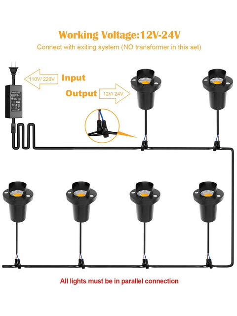 10-Pack 10W LED Well Lights With Anti-Glare Shield, Low-Voltage Outdoor Landscape Lighting, IP67 Waterproof Aluminum, 12V-24V, 3000K Warm White, 1000 Lumens For Yard Path Garden Patio