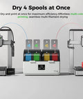 Dual Independent Heating Chambers Filament Dryer Box for 4 Spools Heats Up To 75C With 200W PTC between 3D printers