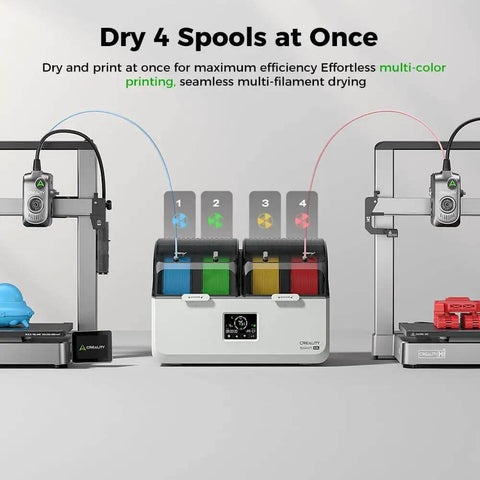 Dual Independent Heating Chambers Filament Dryer Box for 4 Spools Heats Up To 75C With 200W PTC between 3D printers