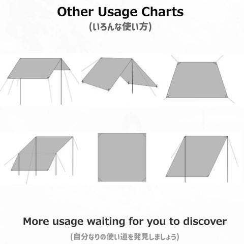 Illustrations of Waterproof Camping Tarp Footprint Ground Cloth Shelter Rain Fly For Outdoor Gear 5x7 Ft Army Green use cases.