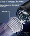 Cordless Mini Vacuum Cleaner With Powerful Suction And Blowing Modes Four In One Handheld Vacuum HEPA filter detail
