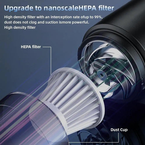 Cordless Mini Vacuum Cleaner With Powerful Suction And Blowing Modes Four In One Handheld Vacuum HEPA filter detail