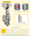 30 Pack Heavy Duty Full Overlay Soft Close Cabinet Hinges Going Like A Dream With 105 Degree Stay At Will Feature and dead simple clip on mounting detail.