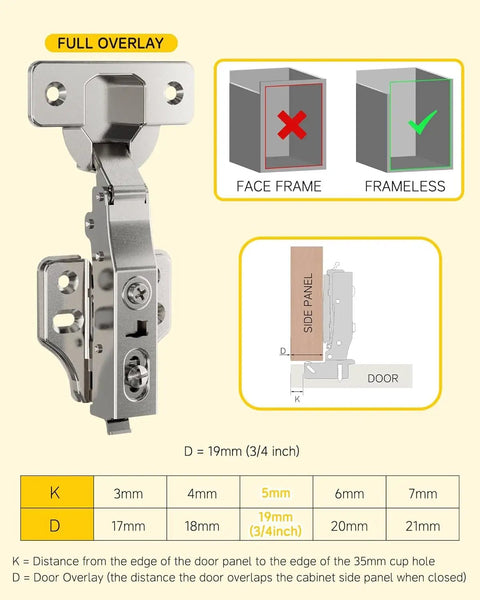 30 Pack Heavy Duty Full Overlay Soft Close Cabinet Hinges Going Like A Dream With 105 Degree Stay At Will Feature and dead simple clip on mounting detail.