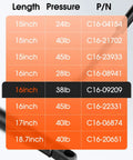 Comparison chart for gas struts by length and pressure, featuring 38 Lb Gas Struts For Truck Cap Camper Shell 15.7 Inch Extended 9.4 Inch Compressed Lift Supports 2 Pack Replacement For A.R.E Snugtop Leer Topper And Similar Shells
