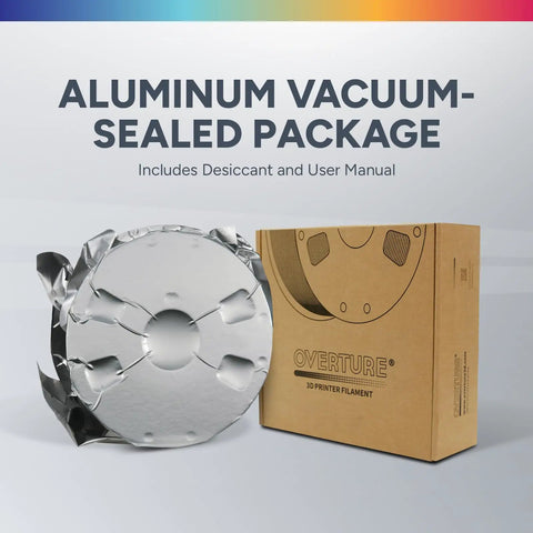 High Speed Petg Filament 1.75mm 1Kg White Smooth As Butter Flow Consistency For Lightning Fast 300Mm Per Sec Prints Superior Layer Bonding Top Shelf Results, aluminum vacuum-sealed package with user manual.