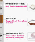 Diagram showing features of Rgb Led Strip Light With Remote 110V To 120V Waterproof Flexible 30m Smd5050 Rope Light.