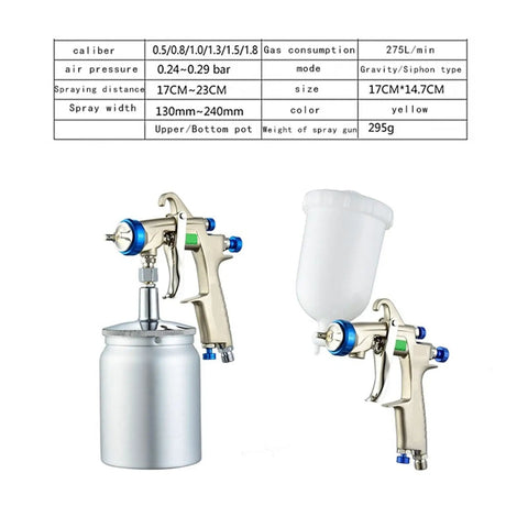 Pro Grade Manual Paint Sprayer Featuring Adjustable Tips And Roomy 400 CC Tank For Auto Body Work And Touch Ups Molded From Shock Resistant Abs Plastic To Conquer The Daily Grind While Pouring Out Breezy Smooth Coating Every Time view showing a silver tank and yellow spray gun with adjustable nozzle.