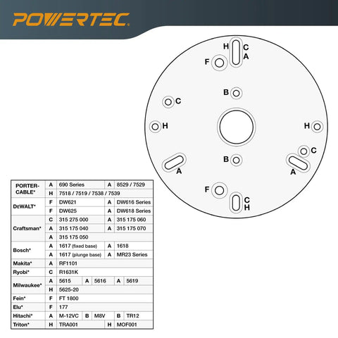 Diagram of Six Point Five Inch Universal Router Base Plate With Centering Pin Cone and Pre Drilled Mounting Holes.