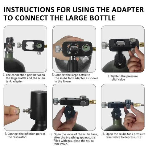 Instructional diagram showing usage steps for DIN Valve Scuba Adapter And PCP Paintball Fill Kit With 4500 PSI Air Hose For High Pressure Gas Cylinders