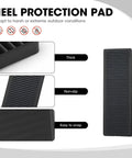 Image of a black heel protection pad showing thickness, non-slip design, and easy to snap features with text highlighting outdoor use benefits.
