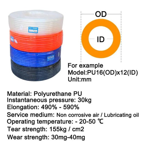 Ultra Flexible Heavy Duty Polyurethane Air Hose Tubing For Compressors And Pneumatics Built Different Zero Gimmicks Top Tier Heat Resistance Flex Line 160 Meter stacked in rolls with specifications.