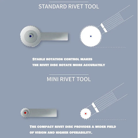 Comparative view of standard and mini rivet tools from the 9 Wheel Model Rivet Maker Tool Set With Alloy Handle And 3 Wheel Groups Pro Grade Scribing Kit Universal Detail Embossing For Mecha Aircraft And Tank Scale Modeling Set S123, showcasing tool size differences and functionality.