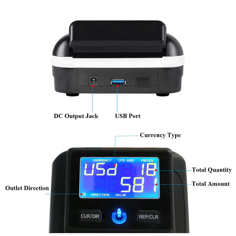 Close-up on Portable Counterfeit Money Detector With Auto Feed And 4 Way Direction Cash Counting display and ports