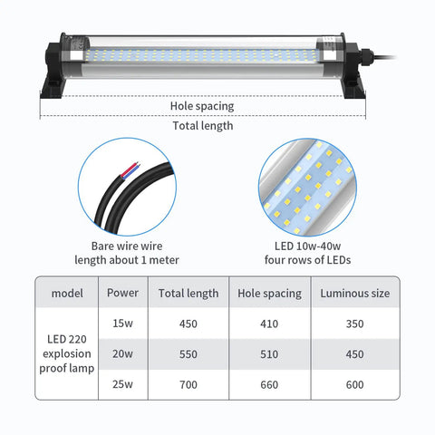 Beast Mode 2000 Lumen LED Work Light With IP66 Waterproof Build 6000K Cool White Color Temperature Portable Flexible Design For Indoor And Outdoor Projects