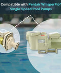 2HP WhisperFlo PowerEnd Complete Assembly Plug And Play OEM Replacement For Pentair WhisperFlo Pool Pumps preassembled view
