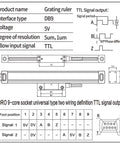 Diagram of 2 Axis Or 3 Axis DRO Display For Milling And Lathe Machines, Optical Linear Scale Encoder, 5um resolution details.