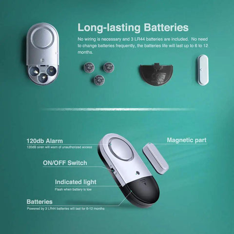 120 dB Door And Window Alarm Sensor Kit 3 Pack for Home Safety showcasing battery components and features on a green background