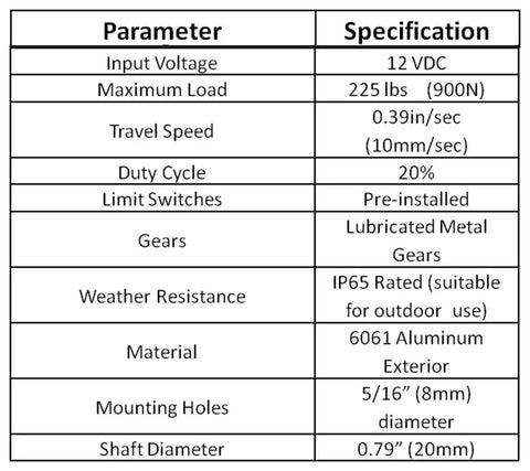 Specifications table for Two Piece Heavy Duty 12 Volt Linear Actuators With 225 Pound Push Pull Capacity detailed parameters.