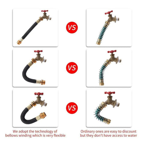 Comparison of flexible vs ordinary hose connectors on faucets with descriptions of flexibility and water accessibility.