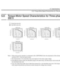 Torque-speed characteristics sheet for SGM7G servo motors; five charts for three-phase 200 V.