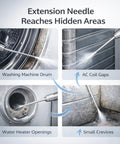 High Pressure Washer Nozzle Kit With Stainless Steel Flush Wand Extension And Quick Connect Hardcore Clean Spray Tips in use on washing machine drum, AC coil gaps, water heater openings, and small crevices.