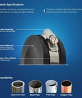 4 Inch Flexible PVC Pipe Cap With Stainless Steel Clamps For DWV Systems Black Dope Durable Cap with material details