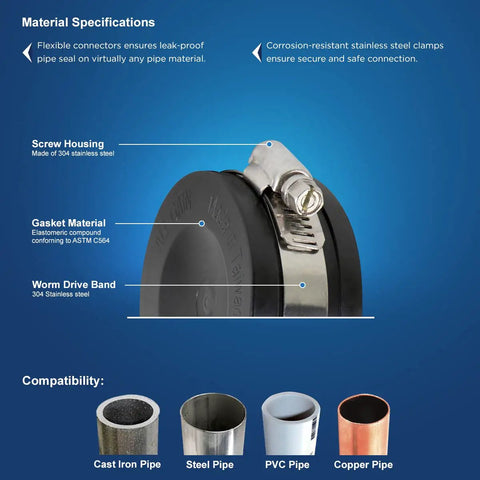 4 Inch Flexible PVC Pipe Cap With Stainless Steel Clamps For DWV Systems Black Dope Durable Cap with material details