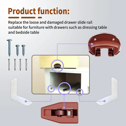 Heavy Duty Drawer Slide Guides Smooth As Silk Universal Replacement Tracks showing components to replace damaged drawer slides.