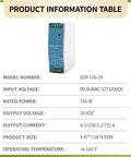 Zero Hassle Ultra Slim Din Rail Switching Power Supply 24V 6.5A 156W Fanless DC Adapter with specifications displayed on a white background.