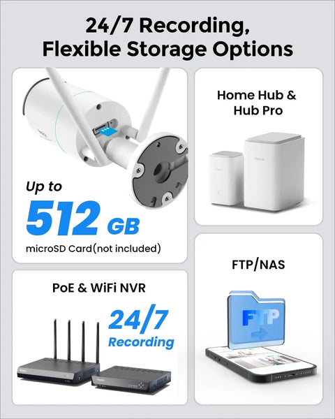 Outdoor WiFi Security Camera 5MP HD Plug In Night Vision Motion Detection Smart Alerts Dual Band Wireless 2 4 GHz and 5 GHz IP67 Waterproof Wired Power Supply for Home Surveillance with storage options