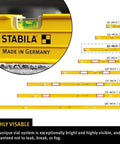 Magnetic 32 Inch Level Type 96M For Pros Heavy Duty Aluminum Body Rare Earth Magnets Grab Metal Surfaces Ultra Accurate Vials Built Tough For Real Job Site Action, shown close-up with visible ultra accurate vial and markings.