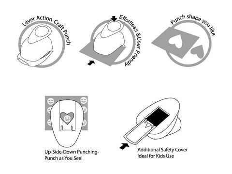 Diagram showing 2.5 Inch Scalloped Ellipse Lever Action Craft Punch For Paper Crafting And Scrapbooking Easy To Use For Cards Journals with safety cover and effortless design 